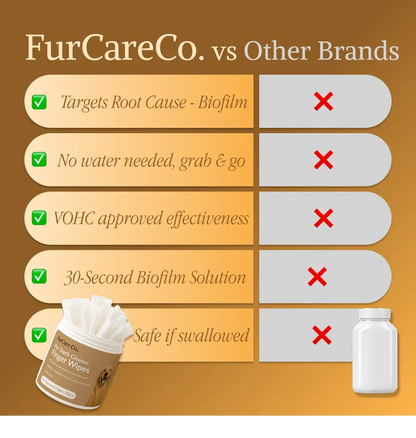 Vet-Approved Dental Finger Wipes For Cats & Dogs (50 Count)